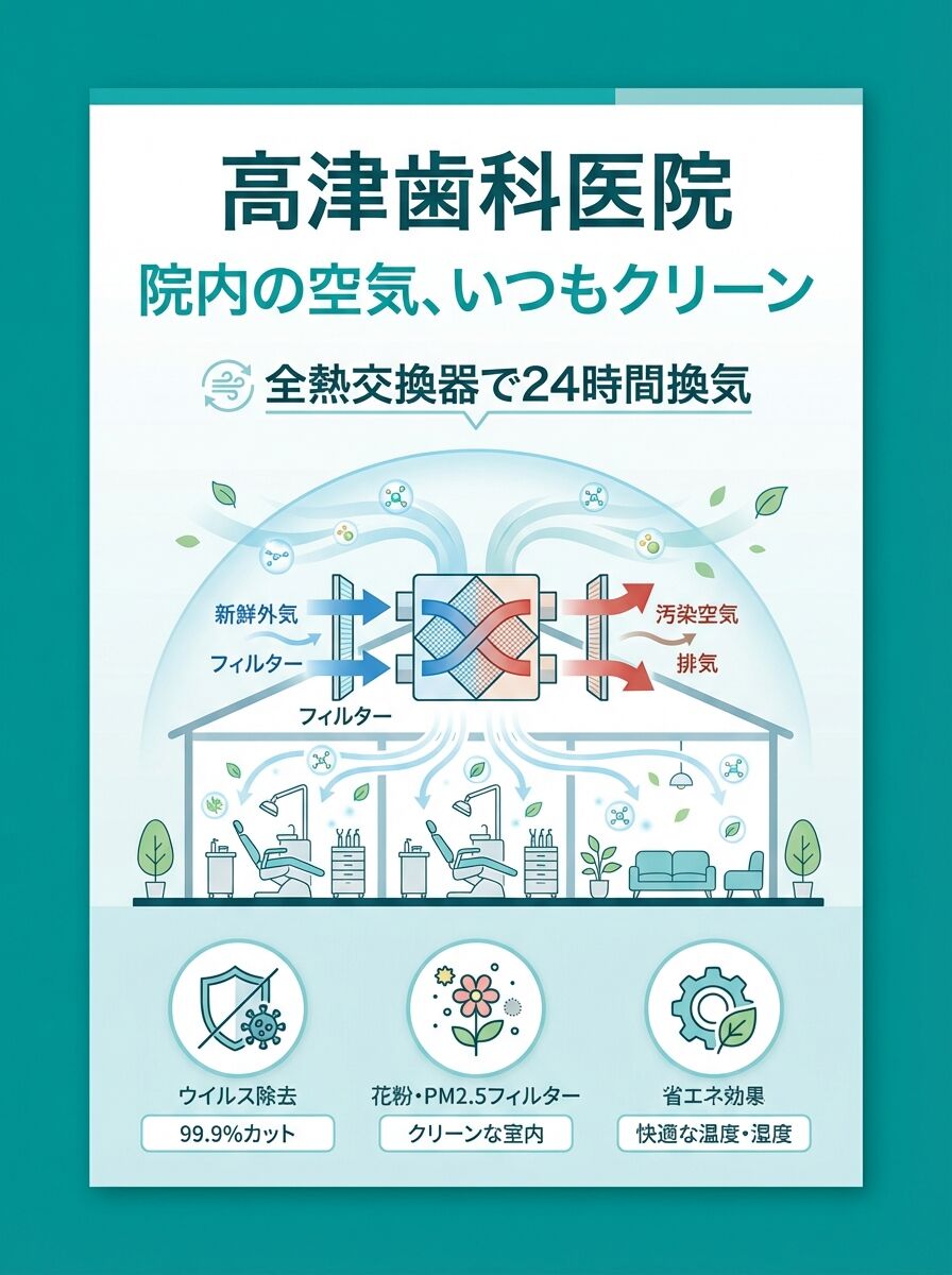 安心安全な環境
